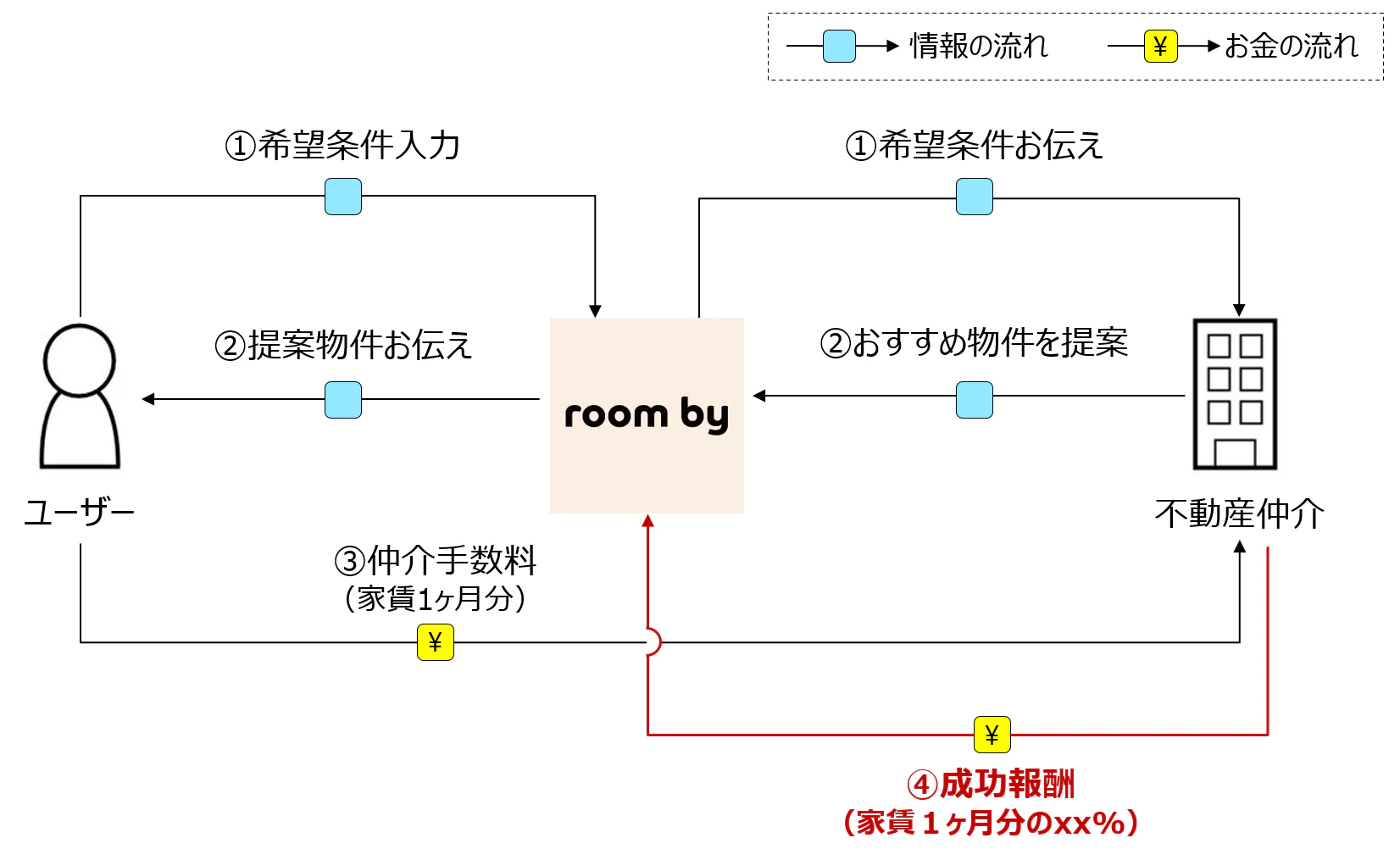 キャプチャ.PNG