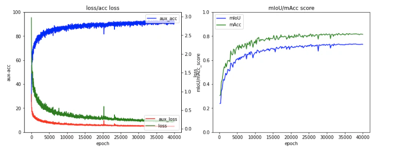 Screenshot from 2022-02-19 22-51-05.png