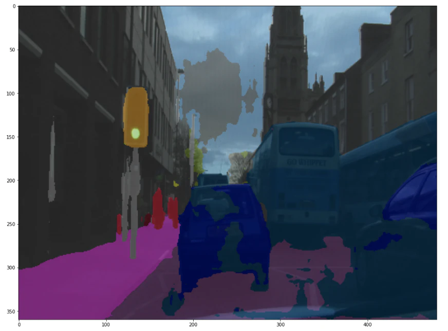 Screenshot from 2022-02-19 21-36-15.png