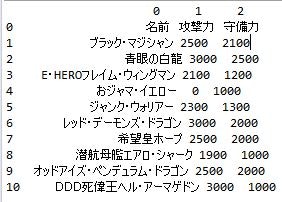 クラスター分析 df 整形前.JPG