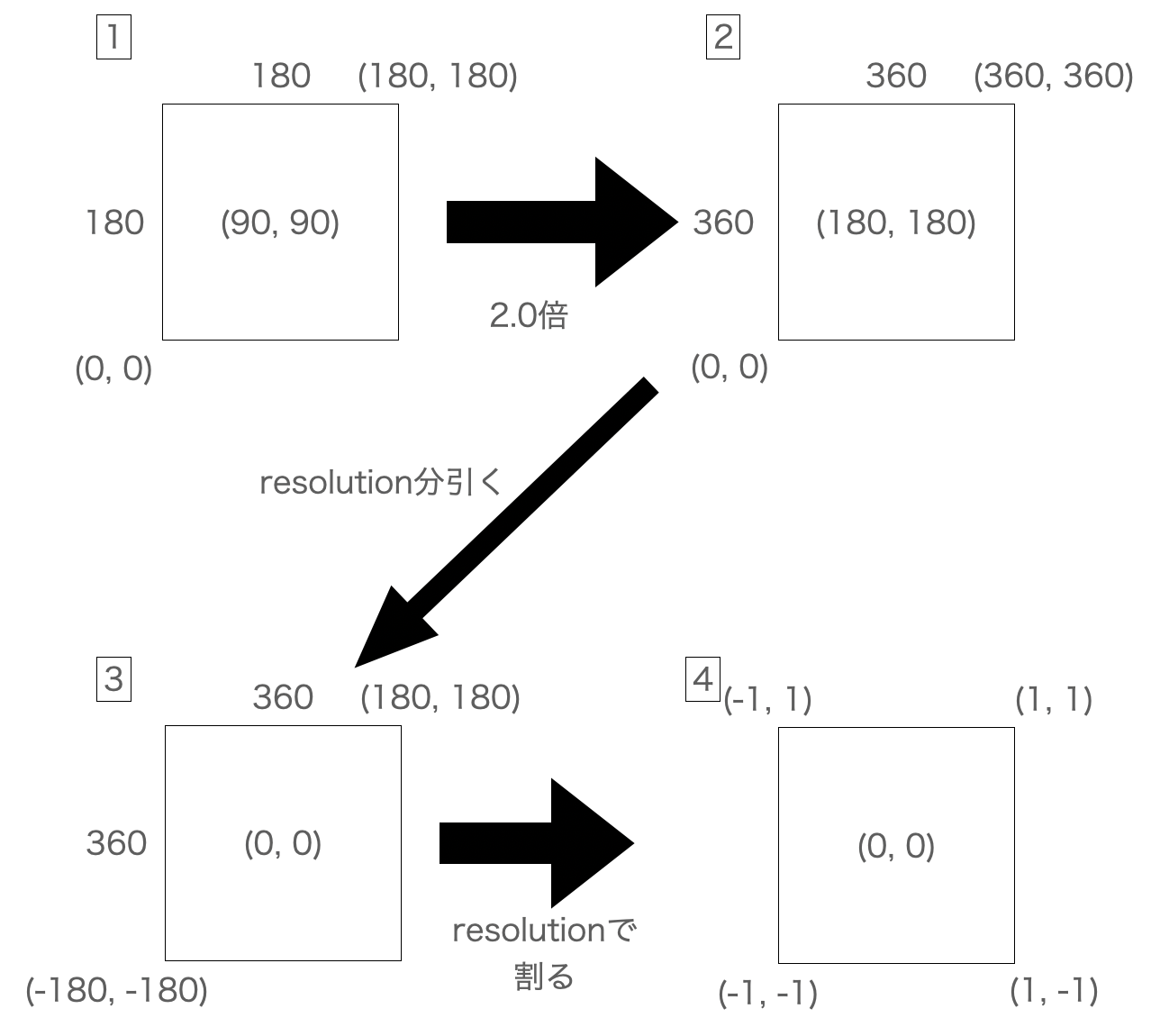 スクリーンショット 2020-12-23 3.03.40.png