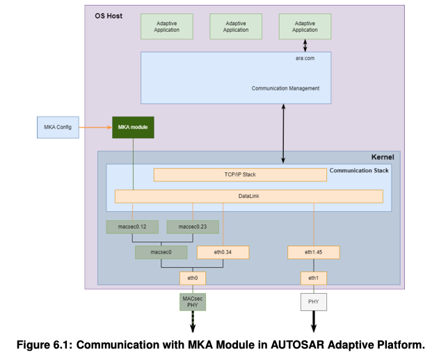 スクリーンショット 2024-01-07 13.57.44.png