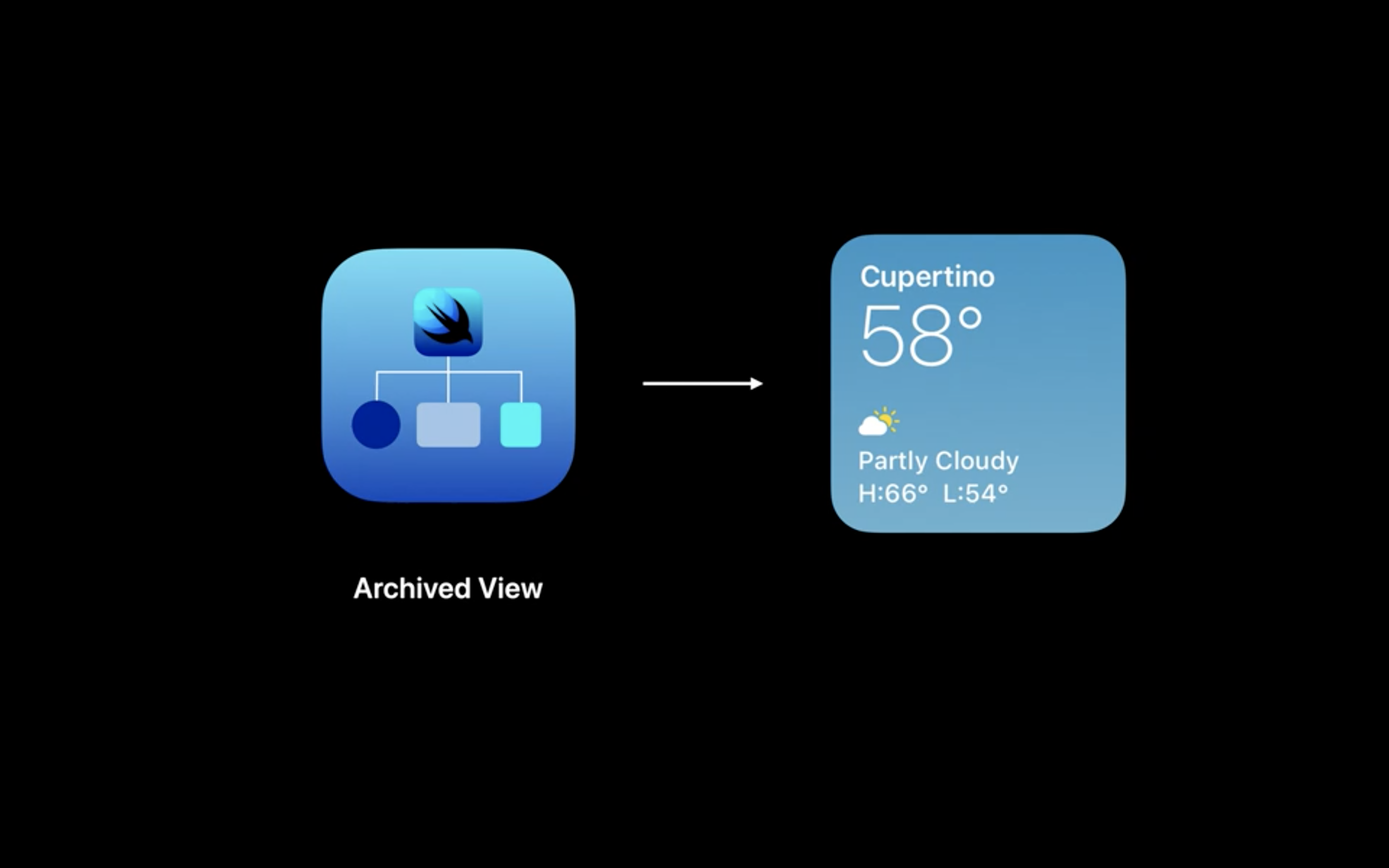スクリーンショット 2020-07-12 10.19.32.png
