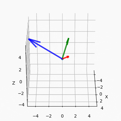 fig2-7d.gif