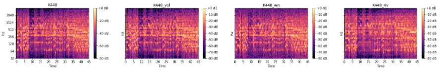 各データの対数周波数スペクトログラム（Constant-Q）.png