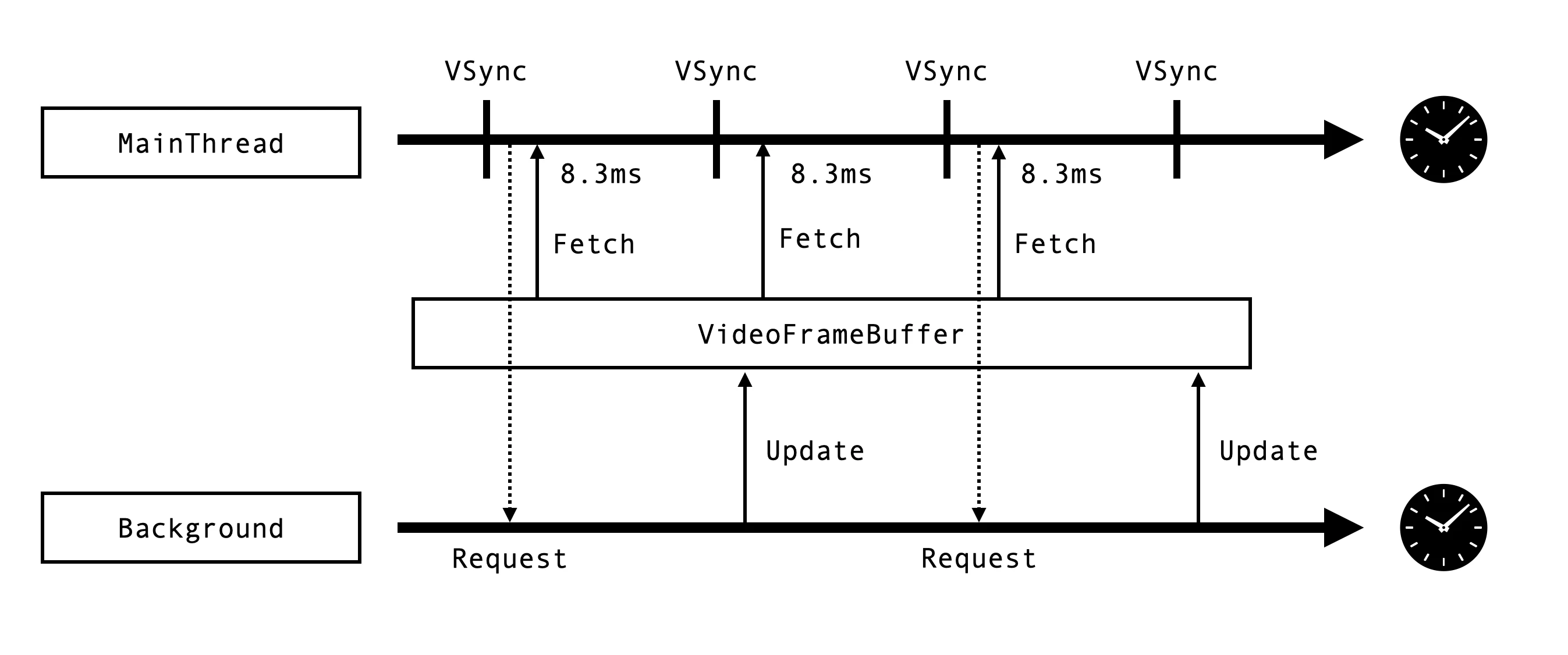 video-fetch.png