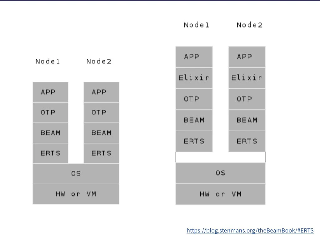 Elixir_Under_Hood_JPEG_Min.017.jpeg