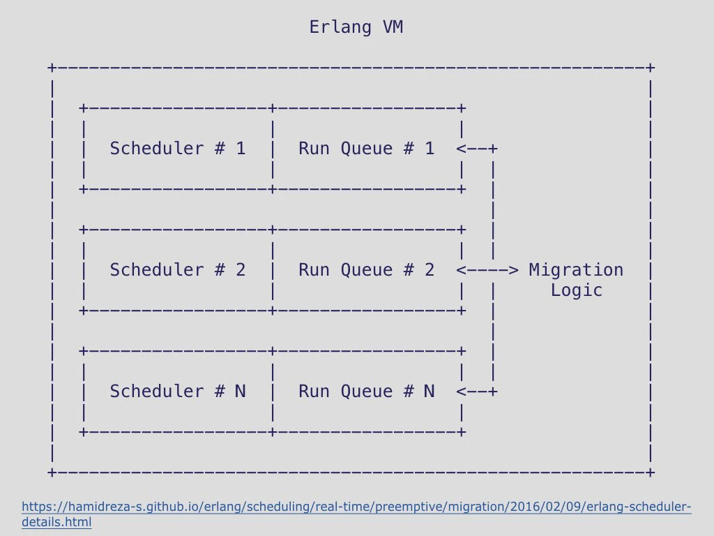 Elixir_Under_Hood_JPEG_Min.028.jpeg