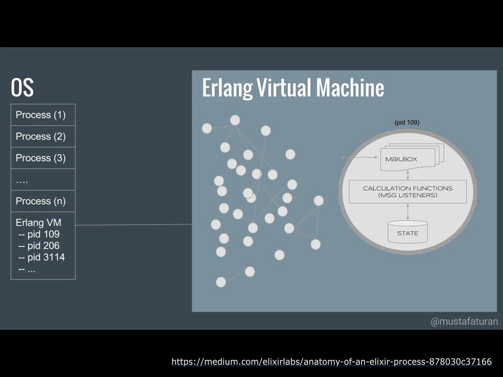 Elixir_Under_Hood_JPEG_Min.008.jpeg