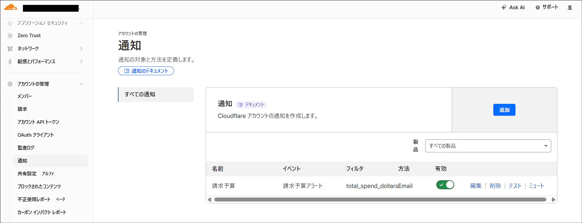 アラート一覧