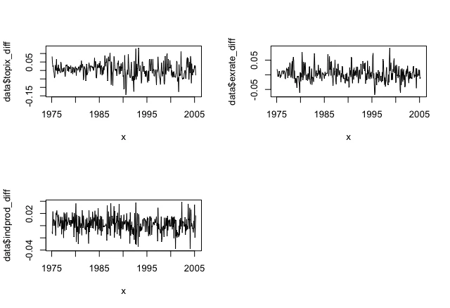 Rplot.png
