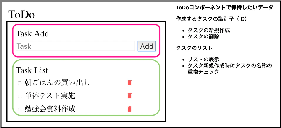 ReactToDoApp-state (2).png