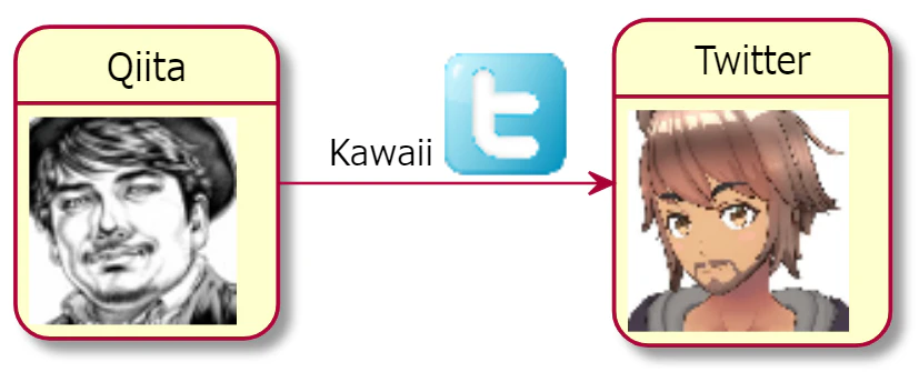 kawaii.PNG