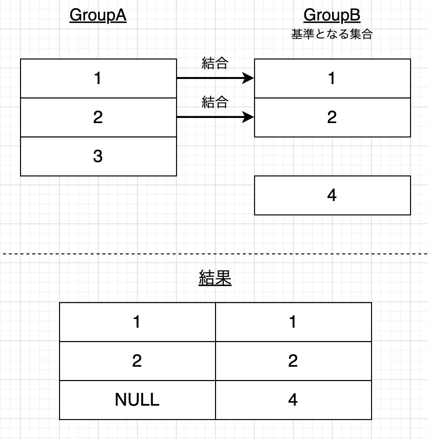 スクリーンショット 2023-10-14 19.55.45.png