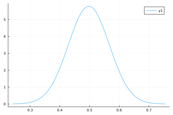 Gauss_Estimate_With_Variance.png
