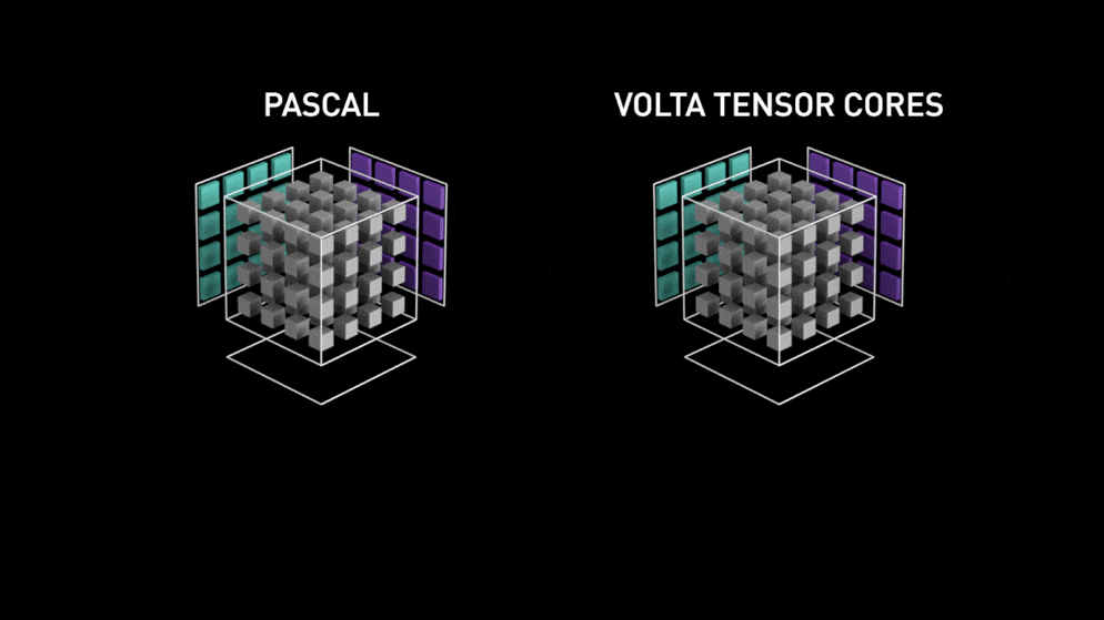 Volta-Tensor-Core_30fps_FINAL_994x559.gif