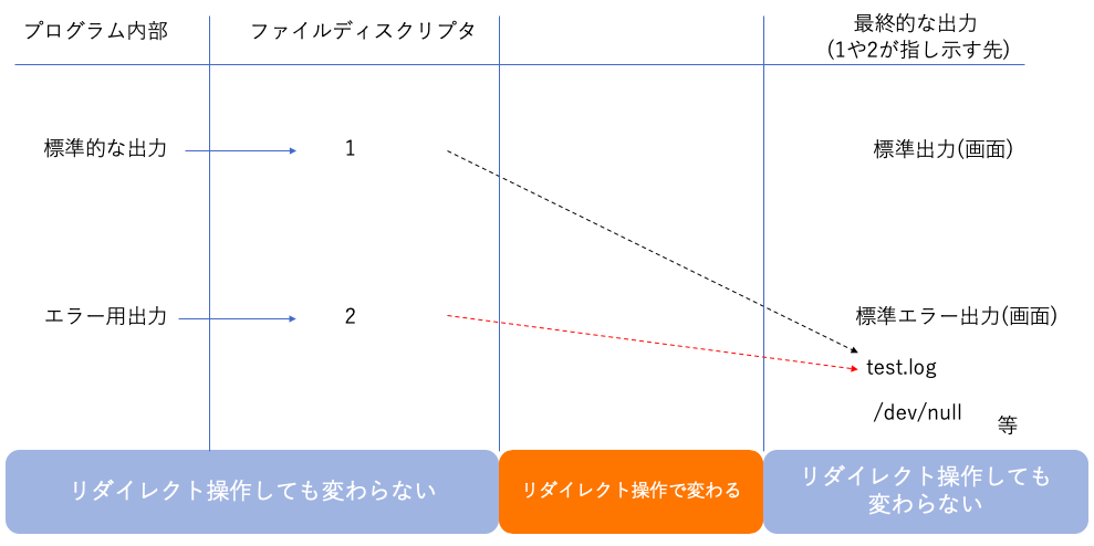 スクリーンショット 2020-01-15 13.05.50.png