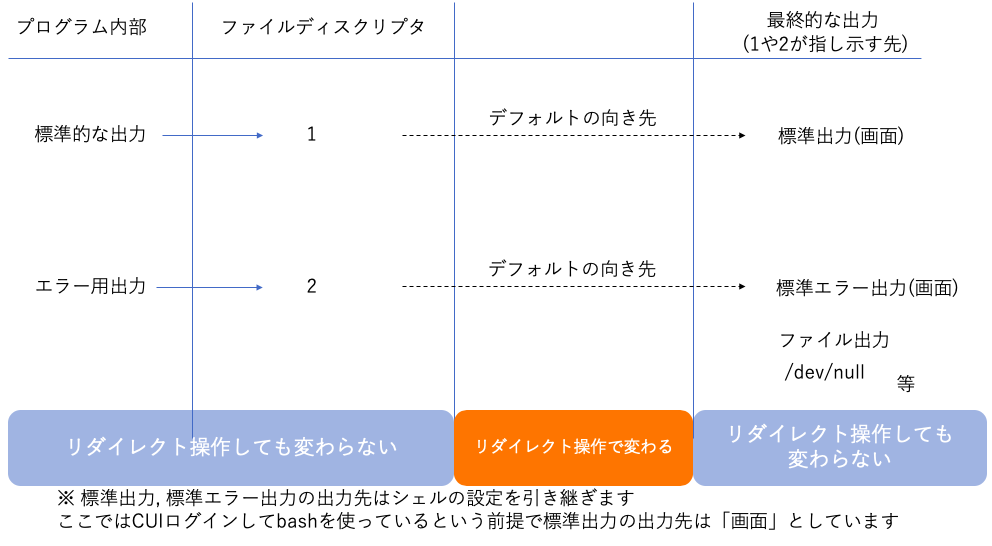 スクリーンショット 2020-01-15 13.14.21.png