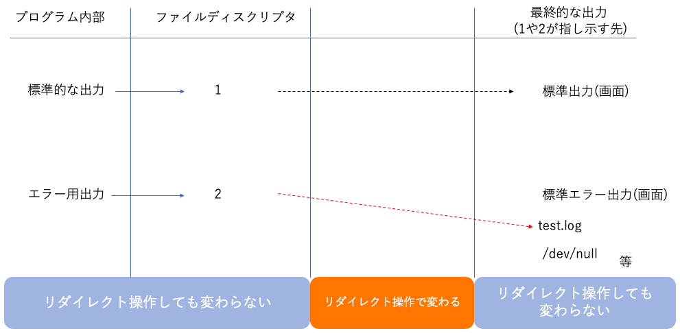 スクリーンショット 2020-01-15 13.03.50.png
