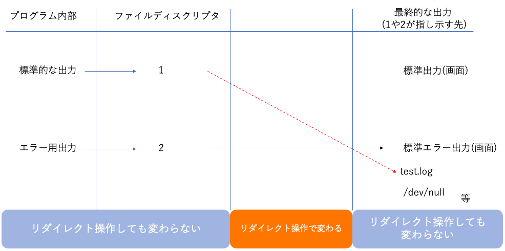 スクリーンショット 2020-01-15 13.03.04.png