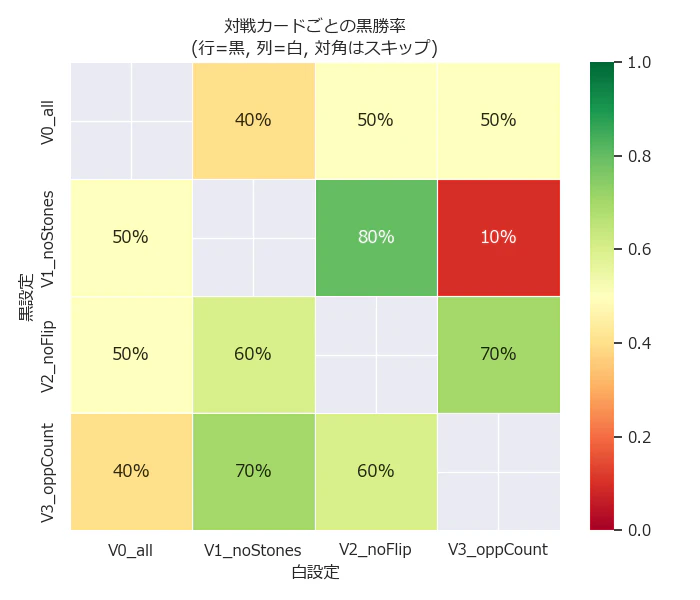 heatmap.png