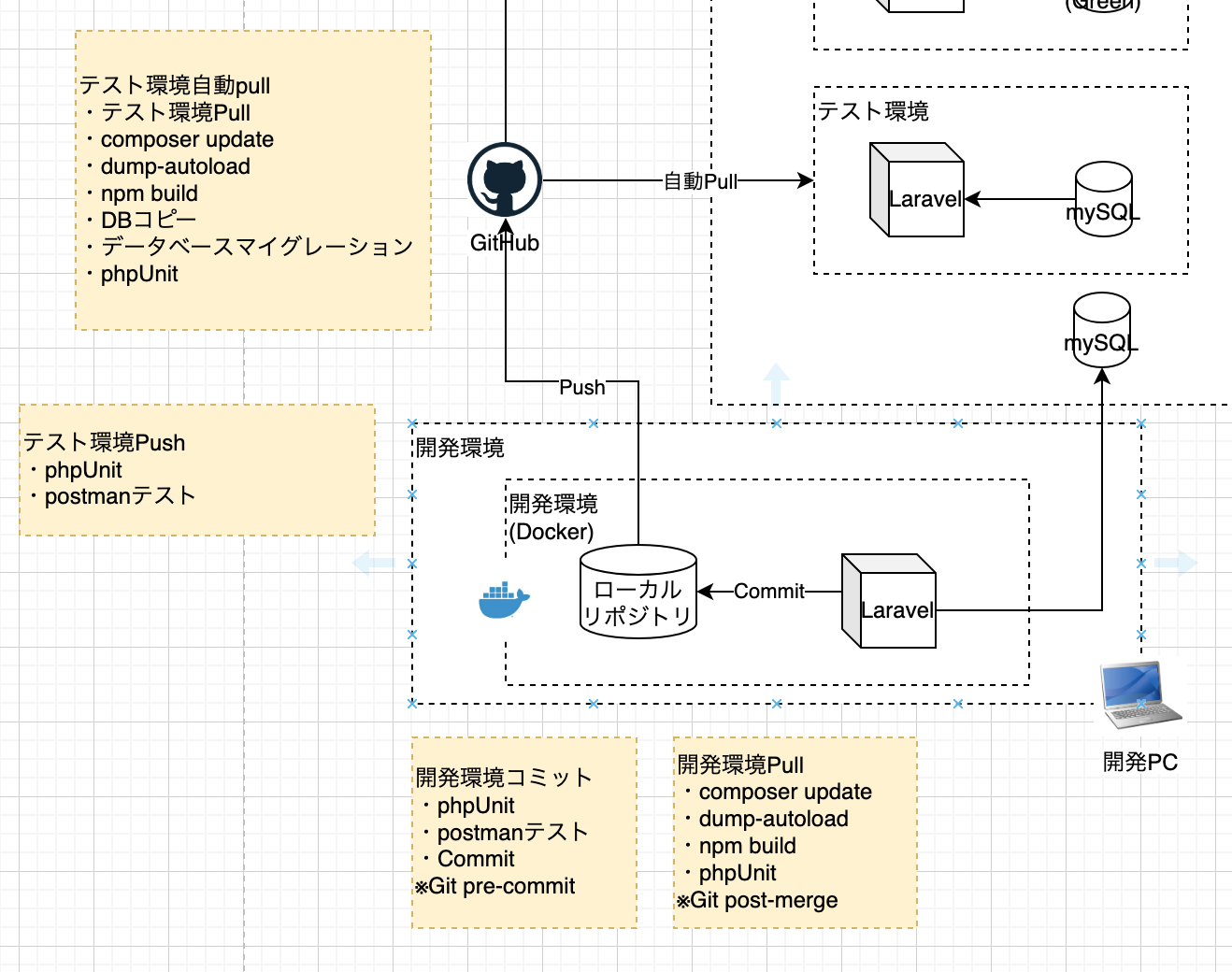 スクリーンショット 2022-10-15 14.25.25.png