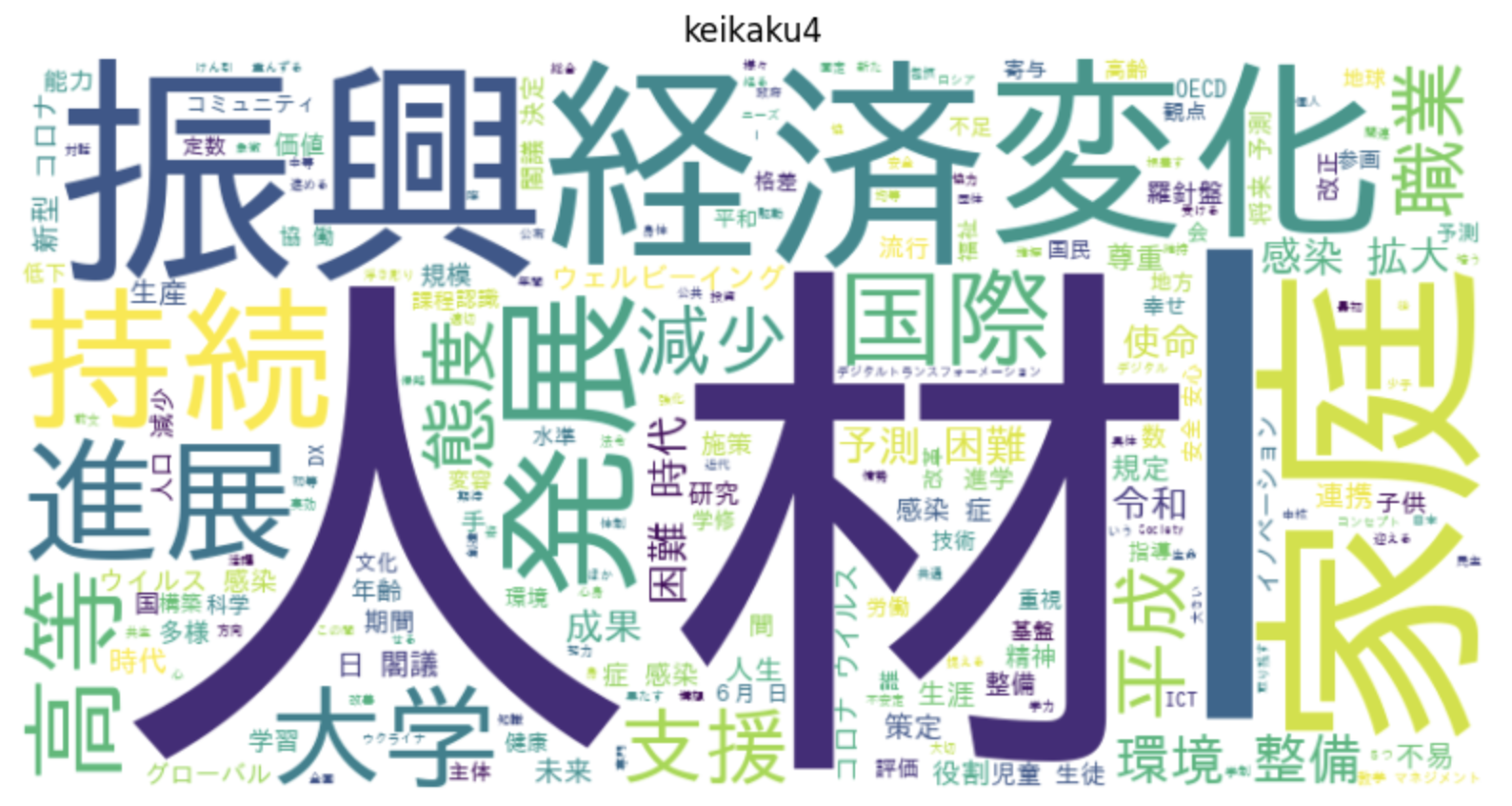 Screenshot 2024-07-08 at 13.25.12.png