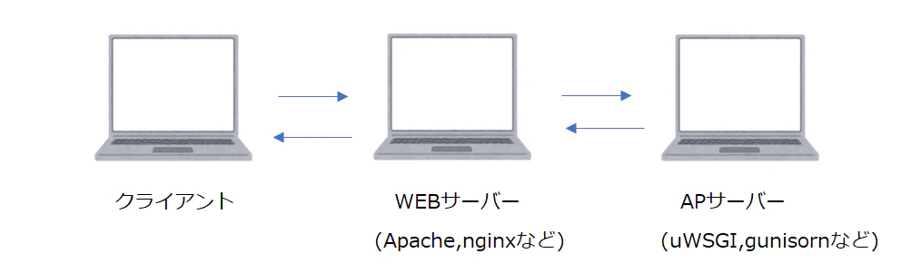 投稿記事用0710.png