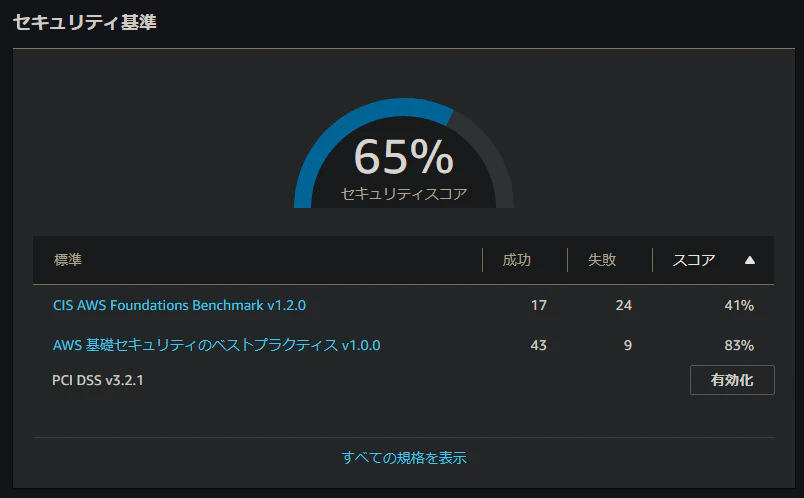 記事 記事