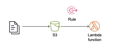 スクリーンショット 2024-12-24 10.05.46.png