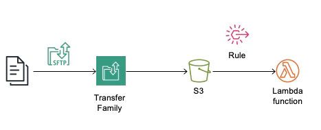 スクリーンショット 2024-12-19 19.27.19.png