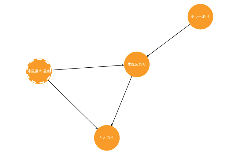 スクリーンショット 2025-01-30 21.50.55.png