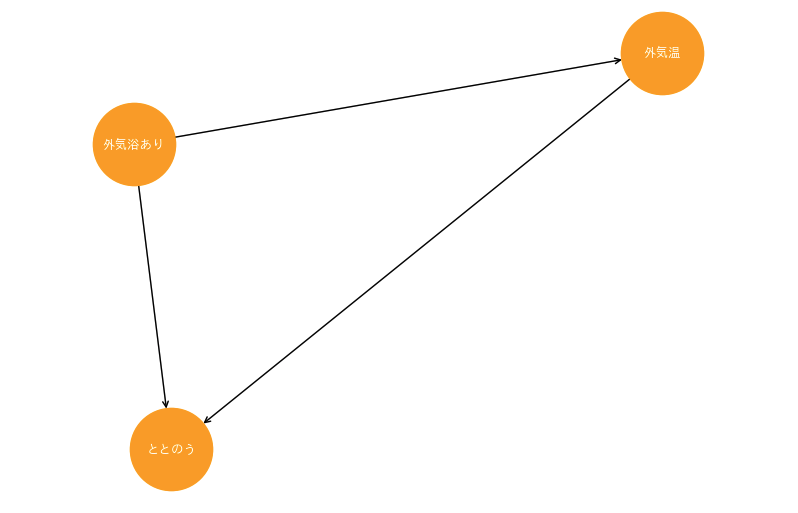 スクリーンショット 2025-01-30 20.43.42.png