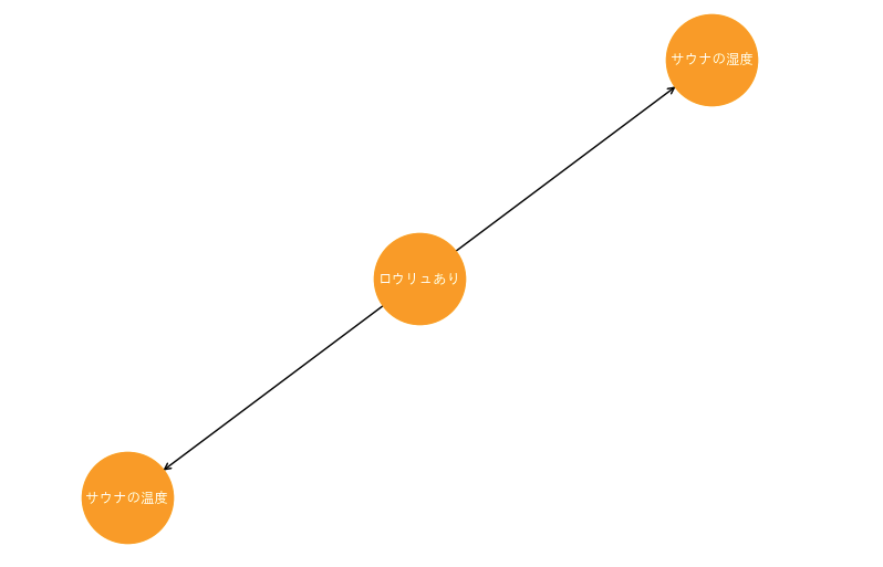 スクリーンショット 2025-01-29 22.41.26.png