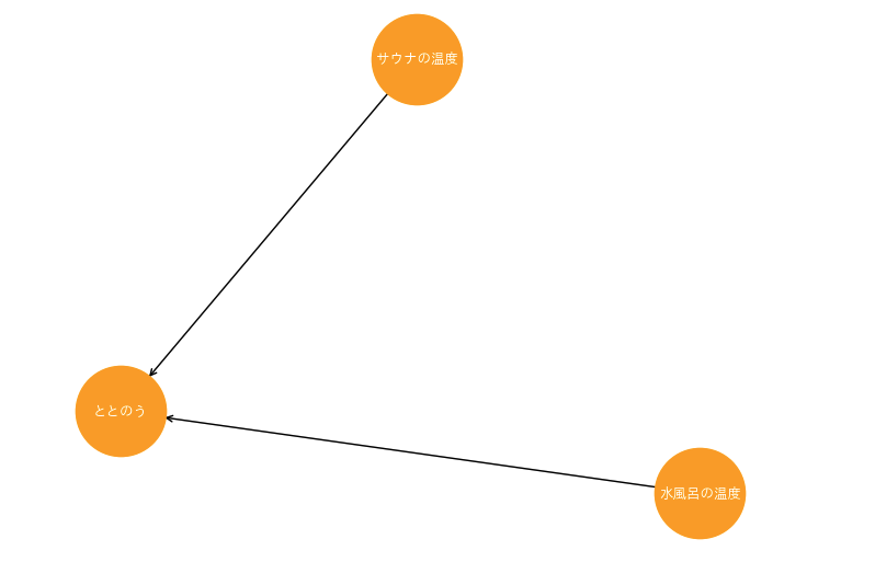 スクリーンショット 2025-01-29 22.41.42.png