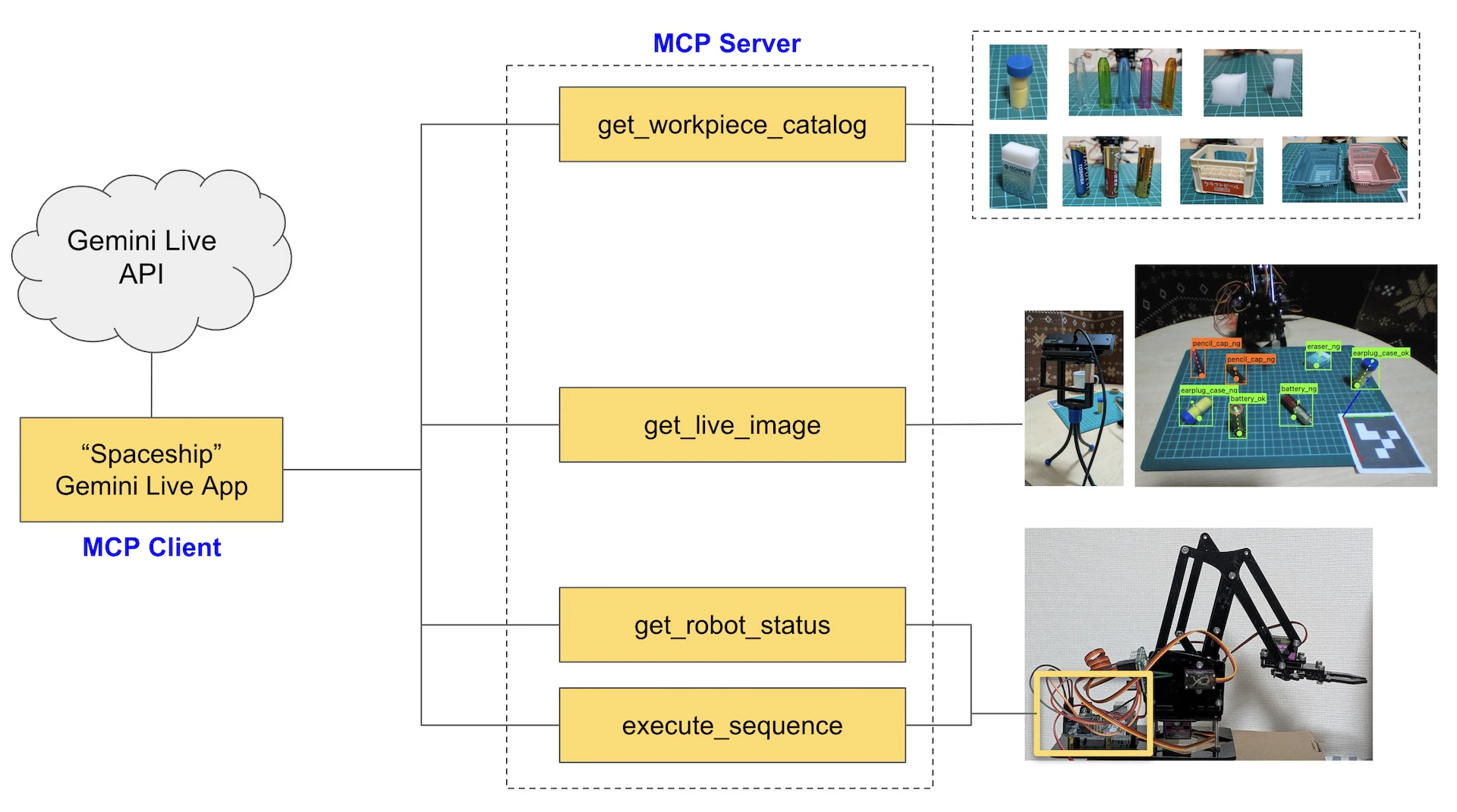 Screenshot 2026-02-26 at 0.24.21.jpg
