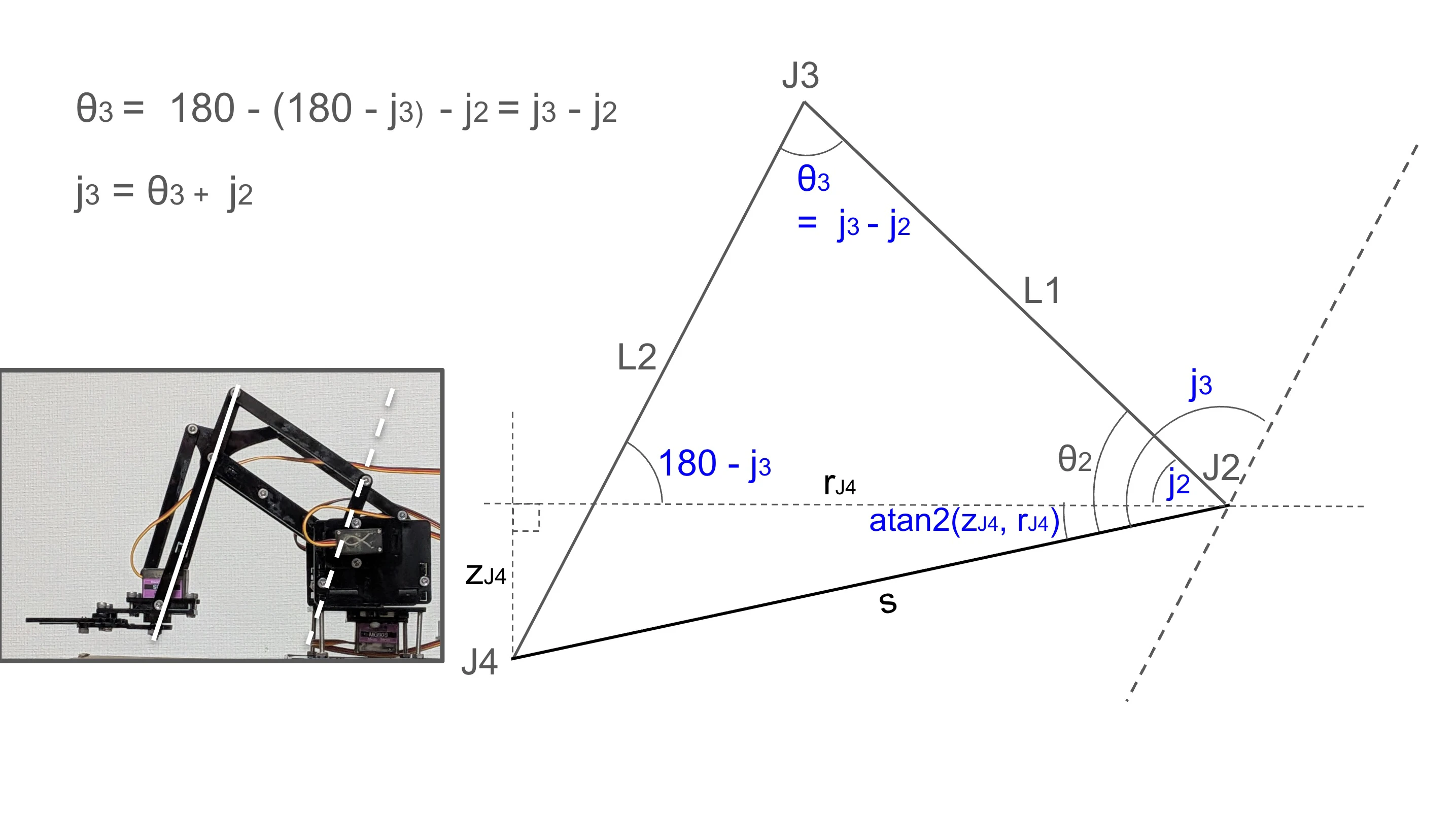 Screenshot 2026-01-21 at 21.43.48.jpg