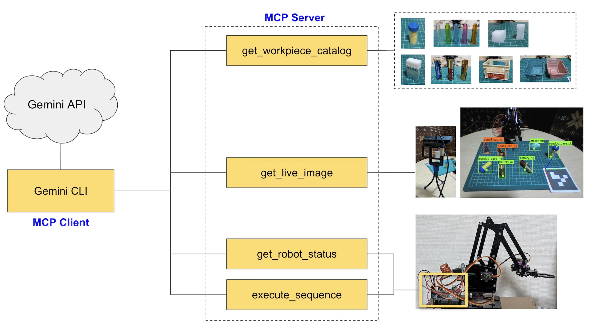 Screenshot 2026-02-16 at 10.03.22.jpg
