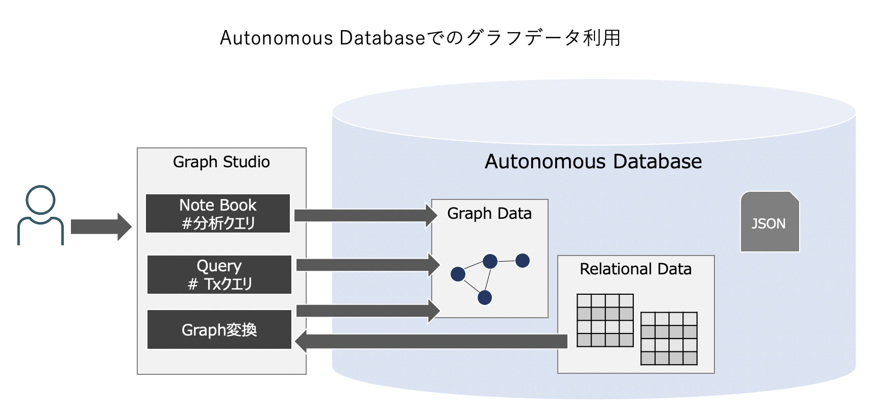 スクリーンショット 2022-12-18 13.24.23.png