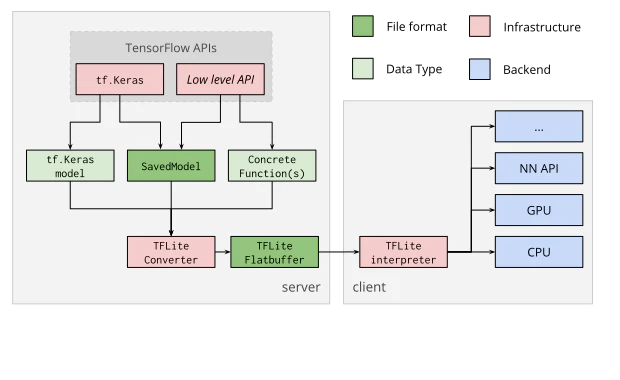 workflow.png