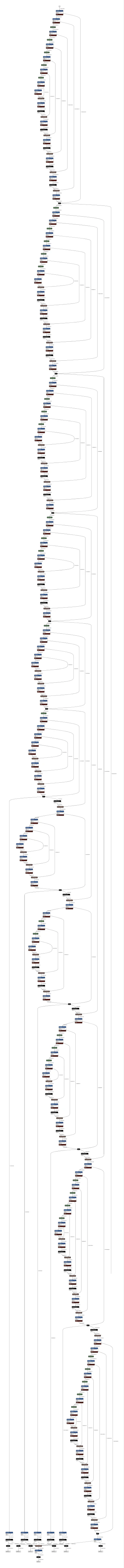u2netp_320x320_float32.tflite.png