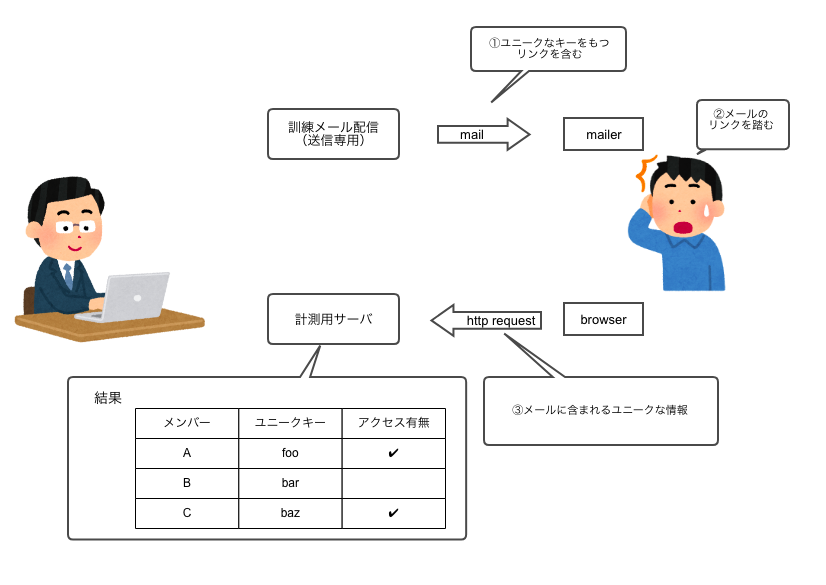 スクリーンショット 2019-12-22 23.45.39.png