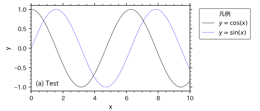 graph03_example1.png