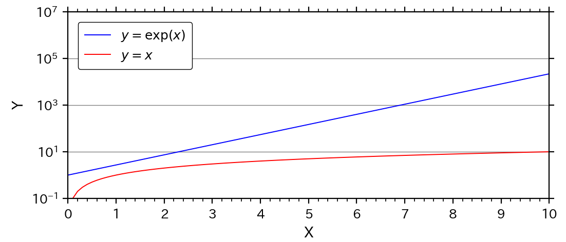 graph05_example3_1.png