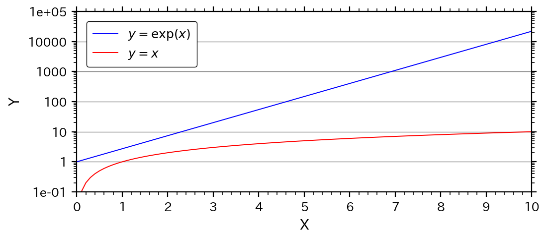 graph05_example4_1.png
