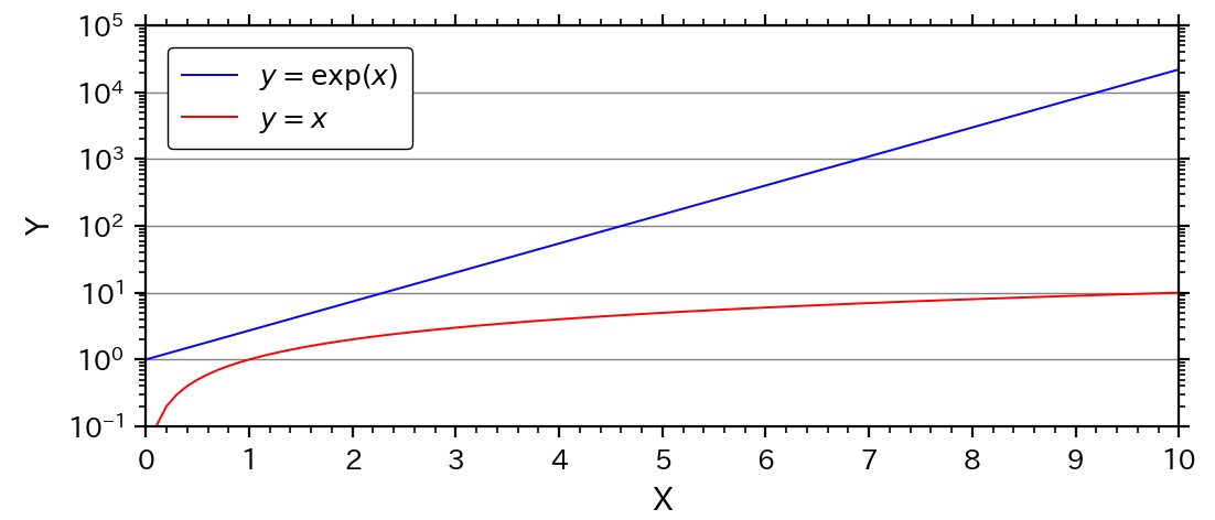 graph05_example1.png