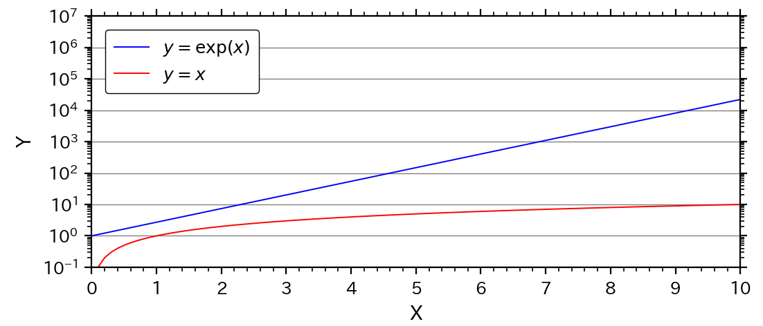 graph05_example3_3.png