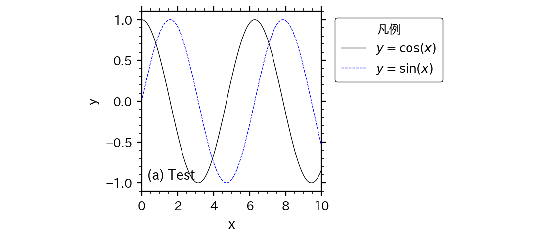 graph03_example2.png