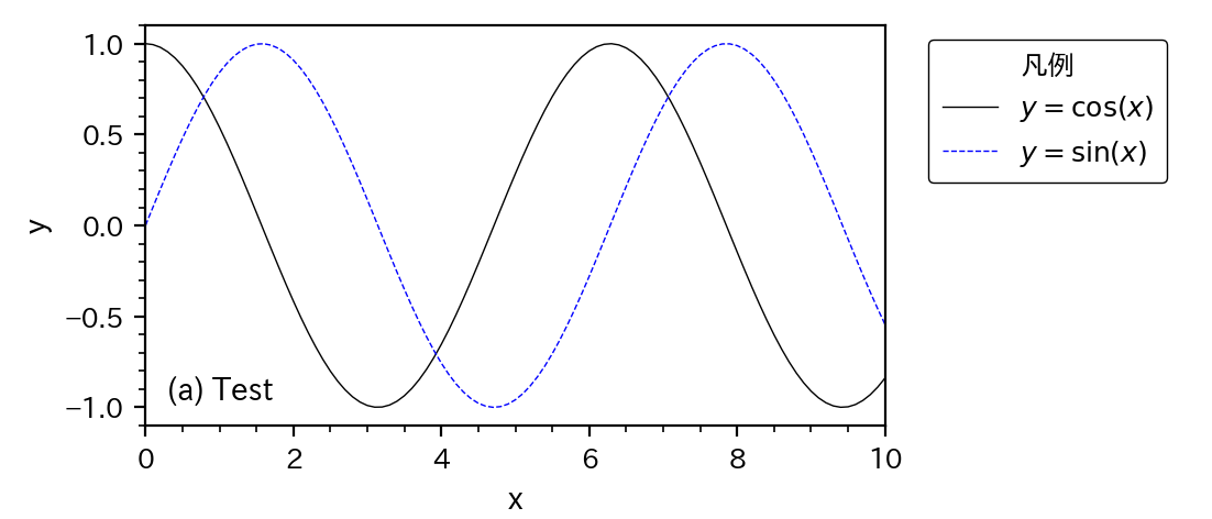 graph03_example4.png