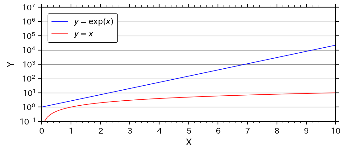 graph05_example3_2.png
